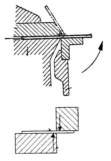 Folding Folding