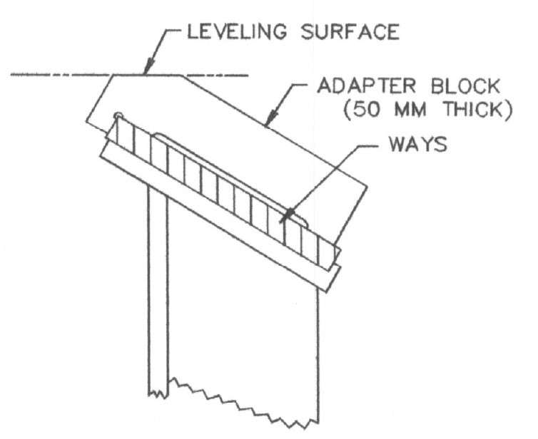 Adapter Block for Angled Guide Ways