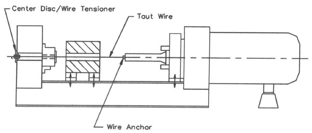 Alignment sequence with high-tensile piano wire