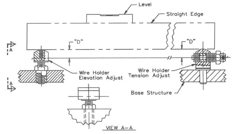 Fixture setup for the Base Centerline Method