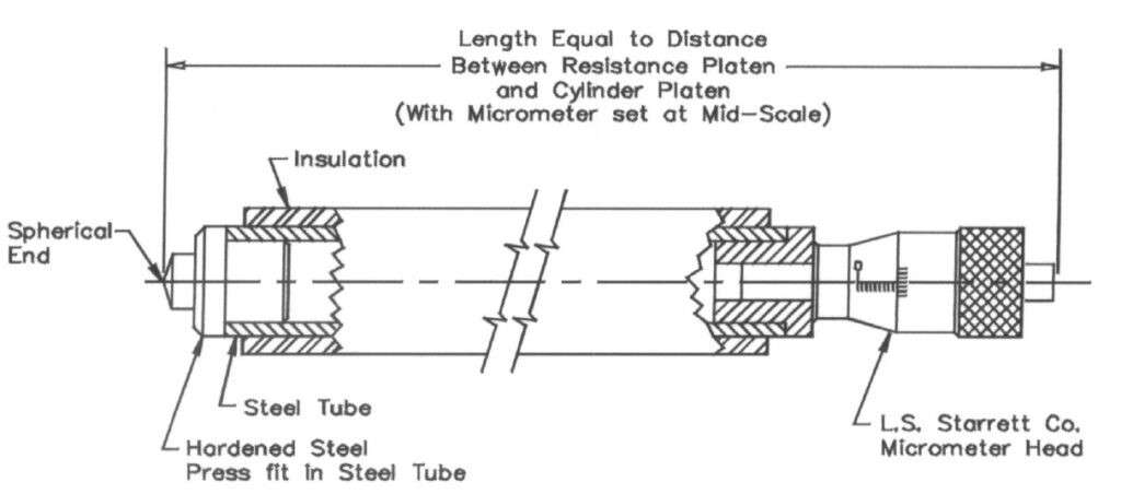 Trammel Rod device layout