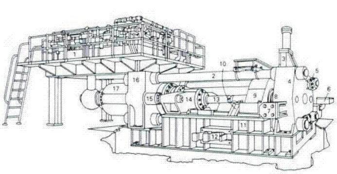 Typical direct drive hydraulic extrusion press layout